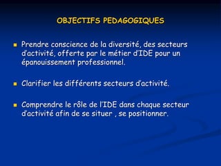 LES_DIFFERENTS_SECTEURS_D_ACTIVITES_DE_L_IDE___1.ppt
