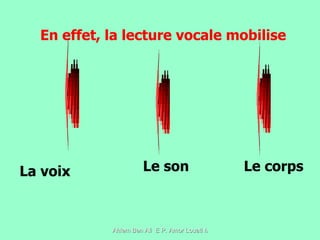 En effet, la lecture vocale mobilise La voix Le son Le corps 