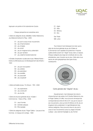 Les Différentes Formes De Jeu