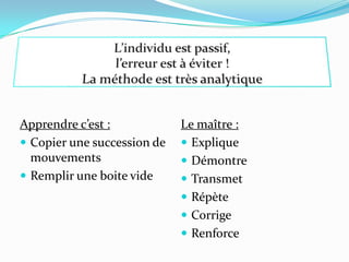 Apprendre c’est :            Le maître :
 Copier une succession de    Explique
  mouvements                  Démontre
 Remplir une boite vide      Transmet
                              Répète
                              Corrige
                              Renforce
 