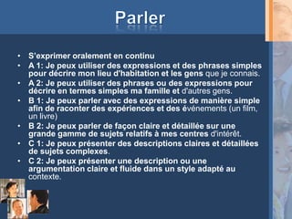• S’exprimer oralement en continu
• A 1: Je peux utiliser des expressions et des phrases simples
  pour décrire mon lieu d'habitation et les gens que je connais.
• A 2: Je peux utiliser des phrases ou des expressions pour
  décrire en termes simples ma famille et d'autres gens.
• B 1: Je peux parler avec des expressions de manière simple
  afin de raconter des expériences et des événements (un film,
  un livre)
• B 2: Je peux parler de façon claire et détaillée sur une
  grande gamme de sujets relatifs à mes centres d'intérêt.
• C 1: Je peux présenter des descriptions claires et détaillées
  de sujets complexes.
• C 2: Je peux présenter une description ou une
  argumentation claire et fluide dans un style adapté au
  contexte.
 