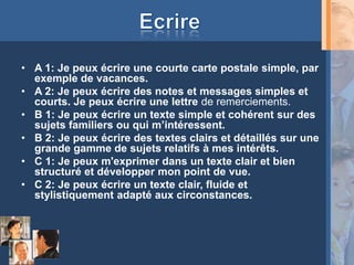 • A 1: Je peux écrire une courte carte postale simple, par
  exemple de vacances.
• A 2: Je peux écrire des notes et messages simples et
  courts. Je peux écrire une lettre de remerciements.
• B 1: Je peux écrire un texte simple et cohérent sur des
  sujets familiers ou qui m’intéressent.
• B 2: Je peux écrire des textes clairs et détaillés sur une
  grande gamme de sujets relatifs à mes intérêts.
• C 1: Je peux m'exprimer dans un texte clair et bien
  structuré et développer mon point de vue.
• C 2: Je peux écrire un texte clair, fluide et
  stylistiquement adapté aux circonstances.
 
