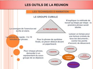 LES OUTILS DE LA REUNION 
LES TECHNIQUES D’ANIMATION 
LE GROUPE CUMULE 
1.OBJECTIFS 
LE GROUPE 
CUMULE 
5.MATERIEL 
4.PRECAUTIONS 
3.CAS 
D’UTILISATION 
2.METHODE 
La consigne de l’exercice est 4. PRECAUTIONS 
écrite et claire. 
Pour chaque phrase, 
demander à un 
représentant du sous-groupe 
de se déplacer. 
Laisser un temps pour 
une lecture croisée de 
tous les documents ; 
cocher les points 
d’accord, de désaccord. 
Le rythme est rapide : 5 à 10 
minutes par phrase. Pour la phrase de synthèse 
finale, se placer debout devant 
un paperboard. 
N’expliquer la méthode de 
travail qu’étape par étape : la 
première phrase serait 
bâclée. 
 