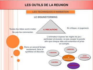 LES OUTILS DE LA REUNION 
LES TECHNIQUES D’ANIMATION 
LE BRAINSTORMING 
1.OBJECTIFS 
Ni critique, ni jugement. 
LE 
BRAINSTORMING 
5.MATERIEL 
4.PRECAUTIONS 
3.CAS 
D’UTILISATION 
2.METHODE 
Toutes les idées sont à noter. 4. PRECAUTIONS 
Ne pas les commenter. 
Dans un second temps 
seulement, faire la 
synthèse et discuter. 
L’animateur expose les règles du jeu : 
participer et écouter, ne pas couper la parole 
afin que chaque idée soit entendue et prise 
en compte. 
 