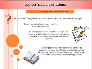 LES OUTILS DE LA REUNION 
LE COMPTE RENDU DE REUNION 
Un outil de management et de communication au service du manager 
2 types de compte rendu de réunion 
interne entreprise 
Le compte rendu descriptif qui rapporte de 
manière précise les avis échangés, les points 
abordés et les décisions prises lors d’une 
réunion. 
Le compte rendu opérationnel qui permet de 
conserver la trace des éléments importants d’une 
réunion, de préciser les décisions qui ont été prises 
et les actions à mener à court et moyen terme. 
 