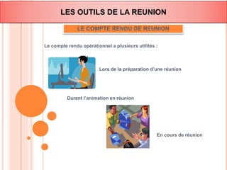 LES OUTILS DE LA REUNION 
LE COMPTE RENDU DE REUNION 
Le compte rendu opérationnel a plusieurs utilités : 
Lors de la préparation d’une réunion 
En cours de réunion 
Durant l’animation en réunion 
 