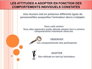 LES ATTITUDES A ADOPTER EN FONCTION DES 
COMPORTEMENTS INDIVIDUELS CONSTATES 
Une réunion met en présence différents types de 
personnalités auxquelles l’animateur devra s’adapter. 
Dans cette section 
Vous allez apprendre quelle attitude adopter face à certains 
comportements individuels observés. 
OBSERVER 
Les comportements des participants 
ADAPTER 
Son attitude en tant qu’animateur. 
 