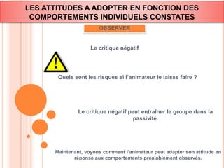 LES ATTITUDES A ADOPTER EN FONCTION DES 
COMPORTEMENTS INDIVIDUELS CONSTATES 
Le critique négatif 
Quels sont les risques si l’animateur le laisse faire ? 
Le critique négatif peut entraîner le groupe dans la 
passivité. 
OBSERVER 
Maintenant, voyons comment l’animateur peut adapter son attitude en 
réponse aux comportements préalablement observés. 
 