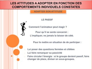 LES ATTITUDES A ADOPTER EN FONCTION DES 
COMPORTEMENTS INDIVIDUELS CONSTATES 
ADAPTER SON ATTITUDE 
LE PASSIF 
Comment l’animateur peut réagir ? 
Pour qu’il se sente concerné : 
L’impliquer, ne jamais la laisser de côté. 
Pour le mettre en situation de de participer : 
- Lui poser des questions fermées et ciblées 
- Lui faire remarquer sa passivité 
- Faire circuler l’énergie : si le groupe devient passif, faire 
changer de place, diviser en sous-groupes. 
 