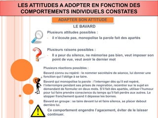 LES ATTITUDES A ADOPTER EN FONCTION DES 
COMPORTEMENTS INDIVIDUELS CONSTATES 
ADAPTER SON ATTITUDE 
LE BAVARD 
Plusieurs attitudes possibles : 
• il n’écoute pas, monopolise la parole fait des apartés 
Plusieurs raisons possibles : 
• Il a peur du silence, ne mémorise pas bien, veut imposer son 
point de vue, veut avoir le dernier mot 
Plusieurs réactions possibles : 
Bavard connu ou repéré : le nommer secrétaire de séance, lui donner une 
fonction qui l’oblige à se taire. 
Bavard qui monopolise la parole : l’interroger dès qu’il est repéré, 
l’interrompre pendant ses prises de respiration, recentrer sur le sujet en 
demandant de formuler en deux mots. S’il fait des apartés, utiliser l’humour 
pour lui faire prendre conscience du temps qu’il fait perdre aux autres. Le 
stopper franchement quand il dépasse les bornes. 
Bavard en groupe : se taire devant lui et faire silence, se placer debout 
derrière lui. 
Ce comportement engendre l’agacement, éviter de le laisser 
continuer. 
 