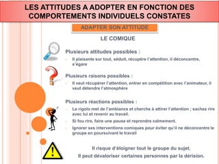 LES ATTITUDES A ADOPTER EN FONCTION DES 
COMPORTEMENTS INDIVIDUELS CONSTATES 
ADAPTER SON ATTITUDE 
Plusieurs attitudes possibles : 
• Il plaisante sur tout, séduit, récupère l’attention, il déconcentre, 
s’égare 
LE COMIQUE 
Plusieurs raisons possibles : 
• Il veut récupérer l’attention, entrer en compétition avec l’animateur, il 
veut détendre l’atmosphère 
Plusieurs réactions possibles : 
• Le rigolo met de l’ambiance et cherche à attirer l’attention ; sachez rire 
avec lui et revenir au travail. 
• Si fou rire, faire une pause et reprendre calmement. 
• Ignorer ses interventions comiques pour éviter qu’il ne déconcentre le 
groupe en poursuivant le travail 
Il risque d’éloigner tout le groupe du sujet. 
Il peut dévaloriser certaines personnes par la dérision. 
 