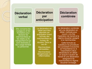 Elle concerne les
voyageurs et les
frontaliers pour
déclarer les
marchandises et
les objets qu’ils
transportent et qui
sont destinées à
leur usage familial
ou personnel.
La déclaration en
détail peut être
déposée par
anticipation avant
l’arrivée des
marchandises au
bureau de
douane. Dans le
cas de :
Marchandises
périssables ;
Marchandises
dangereuses ou
inflammables
La déclaration combinée
est une déclaration en
détail, instituée pour
couvrir, à la fois
l’opération de transit et le
régime douanier assigné
à la marchandise.
Cette formule se
substitue à la procédure
qui consistait à souscrire
(à l’importance ou à
l’exportation) deux
déclarations en détail :
un acquit à caution de
transit et une déclaration
assignant à la
marchandise le régime
douanier envisagé.
Déclaration
verbal
Déclaration
par
anticipation
Déclaration
combinée
 