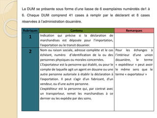 La DUM se présente sous forme d’une liasse de 6 exemplaires numérotés de1 à
6. Chaque DUM comprend 41 cases à remplir par le déclarant et 8 cases
réservées à l’administration douanière.
Rubriques Contenu Remarques
1 Indication qui précise si la déclaration de
marchandises est déposée pour l’importation,
l’exportation ou le transit douanier.
2 Nom ou raison sociale, adresse complète et le cas
échéant, numéro d’identification de la ou des
personnes physiques ou morales concernées.
L’Exportateur est la personne qui établit, ou pour le
compte de laquelle agit un agent en douane ou une
autre personne autorisée à établir la déclaration à
l’exportation. Il peut s’agir d’un fabricant, d’un
vendeur, ou d’une autre personne.
L’expéditeur est la personne qui, par contrat avec
un transporteur, remet les marchandises à ce
dernier ou les expédie par des soins.
Pour les échanges à
l’intérieur d’une union
douanière, le terme
« expéditeur » peut avoir
le même sens que le
terme « exportateur »
 