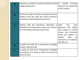3 indication en chiffres du nombre d’articles qui font
l’objet de déclaration.
Le nombre d'articles
maximum par déclaration
est de 2 articles
4 Numéro du code de bureau de douane concerné
d’après la liste des codes des bureaux douaniers
élaborée par l’administration des douanes.
5 Nombre total des formulaires constituant la
déclaration de marchandises requis pour déclarer
les marchandises contenues dans l’envoi.
Cette case peut
également être utilisée
pour indiquer le numéro
d’ordre d’un formulaire
donné par rapport au
nombre total de
formulaires, par exemple,
1/6, 2/6, etc.
6 Le poids brut total de la marchandise emballage
compris, exprimé en Kg.
7 Le poids net total de la marchandise l’emballage
des produits de la vente en détail, font partie du
poids net total
 