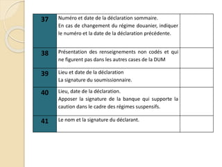 37 Numéro et date de la déclaration sommaire.
En cas de changement du régime douanier, indiquer
le numéro et la date de la déclaration précédente.
38 Présentation des renseignements non codés et qui
ne figurent pas dans les autres cases de la DUM
39 Lieu et date de la déclaration
La signature du soumissionnaire.
40 Lieu, date de la déclaration.
Apposer la signature de la banque qui supporte la
caution dans le cadre des régimes suspensifs.
41 Le nom et la signature du déclarant.
 