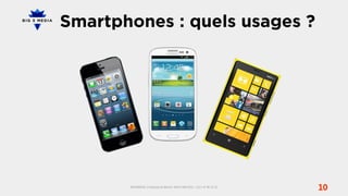 Smartphones : quels usages ?




       BIG5MEDIA, 3 Impasse du Bel Air, 94110 ARCUEIL | +33 1 47 40 32 10
                                                                            10
 