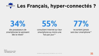 Les Français, hyper-connectés ?


              34%
       des possesseurs de
                                                 55%
                                     consultent Internet sur leur
                                                                                                             77%
                                                                                                             ne sortent jamais
     smartphones le saisissent        smartphone au moins une                                             sans leur smartphone**
          dès le réveil*                   fois par jour**




Source :
*ConsumerLab Ericsson 2012
**Our mobile planet – ipsos
                                     BIG5MEDIA, 3 Impasse du Bel Air, 94110 ARCUEIL | +33 1 47 40 32 10
                                                                                                                              11
 