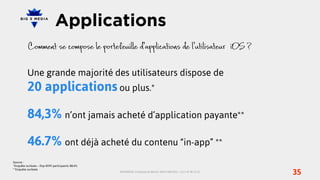 Applications

          Une grande majorité des utilisateurs dispose de
          20 applications ou plus.*

          84,3% n’ont jamais acheté d’application payante**

          46.7% ont déjà acheté du contenu “in-app” **
Source :
*Enquête surikate – Ifop 4599 participants: 88,4%

                                                                                                                         35
**Enquête surikate
                                                    BIG5MEDIA, 3 Impasse du Bel Air, 94110 ARCUEIL | +33 1 47 40 32 10
 