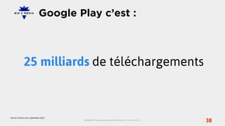 Google Play c’est :



             25 milliards de téléchargements



Source :Techcrunch, septembre 2012
                                     BIG5MEDIA, 3 Impasse du Bel Air, 94110 ARCUEIL | +33 1 47 40 32 10
                                                                                                          38
 