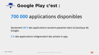 Google Play c’est :

               700 000 applications disponibles

               Seulement 28 % des applications seraient payantes dans la boutique de
               Google.

               2 % des applications intégreraient des achats in-app.




                                                                                                            39
Source : cnetfrance
                                       BIG5MEDIA, 3 Impasse du Bel Air, 94110 ARCUEIL | +33 1 47 40 32 10
 