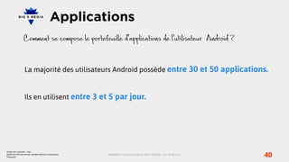 Applications


                  La majorité des utilisateurs Android possède entre 30 et 50 applications.


                  Ils en utilisent entre 3 et 5 par jour.




                                                                                                                               40
Etude 2012 surikate – ifop
(panel de 2005 personnes représentatif de la population   BIG5MEDIA, 3 Impasse du Bel Air, 94110 ARCUEIL | +33 1 47 40 32 10
Française)
 