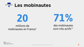 Les mobinautes


                               20                                                                         71%
                                                                                                          des mobinautes
                  millions de
             mobinautes en France*                                                                        sont très actifs**



Source :
*ARCEP - avril 2012
**Médiamétrie - juillet 2012
                                     BIG5MEDIA, 3 Impasse du Bel Air, 94110 ARCUEIL | +33 1 47 40 32 10
                                                                                                                               7
 