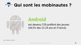 Qui sont les mobinautes ?


                                      Android
                                      est devenu l’OS préféré des jeunes
                                      (44,5% des 15-24 ans en France).



Source : Médiamétrie - juillet 2012


                                       BIG5MEDIA, 3 Impasse du Bel Air, 94110 ARCUEIL | +33 1 47 40 32 10
                                                                                                            9
 