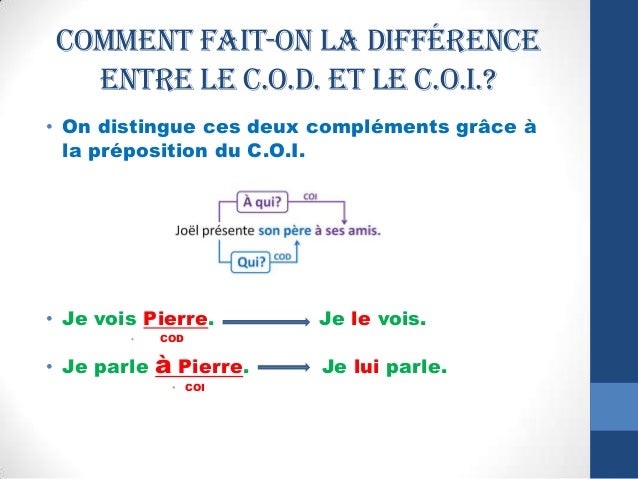 Les Doubles Pronoms Complements