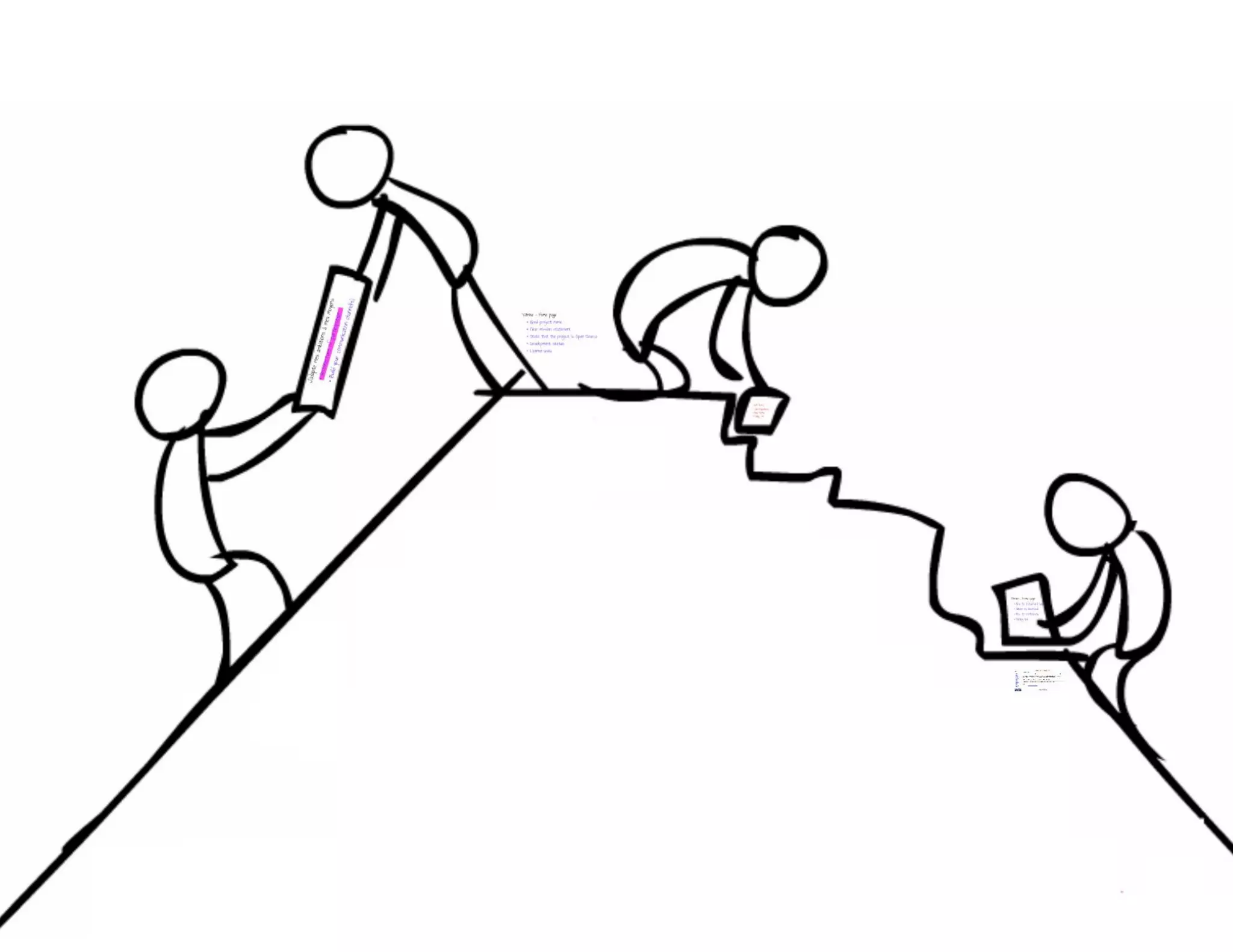 Les douze commandements du community manager