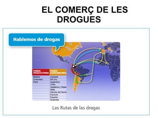 EEEL COMERÇ DE LES
DROGUES
 