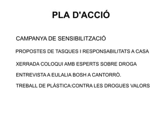 PLA D'ACCIÓ
CAMPANYA DE SENSIBILITZACIÓ
PROPOSTES DE TASQUES I RESPONSABILITATS A CASA
XERRADA COLOQUI AMB ESPERTS SOBRE DROGA
ENTREVISTA A EULALIA BOSH A CANTORRÒ.
TREBALL DE PLÀSTICA:CONTRA LES DROGUES VALORS
 