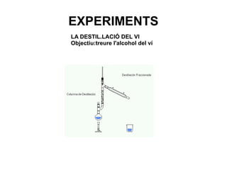 EXPERIMENTS
LA DESTIL.LACIÓ DEL VI
Objectiu:treure l'alcohol del ví
 
