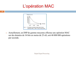 L’opération MAC
15




        Actuellement, un DSP de gamme moyenne effectue une opération MAC
         sur des données de 16 bits en moins de 25 nS, soit 40 000 000 opérations
         par seconde.




                                       Digital Signal Processing
 