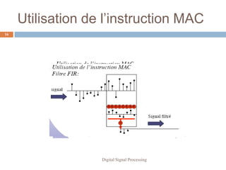 Utilisation de l’instruction MAC
16




                   Digital Signal Processing
 