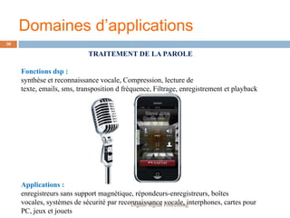 Domaines d’applications
30

                             TRAITEMENT DE LA PAROLE

     Fonctions dsp :
     synthèse et reconnaissance vocale, Compression, lecture de
     texte, emails, sms, transposition d fréquence, Filtrage, enregistrement et playback




     Applications :
     enregistreurs sans support magnétique, répondeurs-enregistreurs, boîtes
     vocales, systèmes de sécurité par reconnaissance Processing
                                           Digital Signal vocale, interphones, cartes pour
     PC, jeux et jouets
 