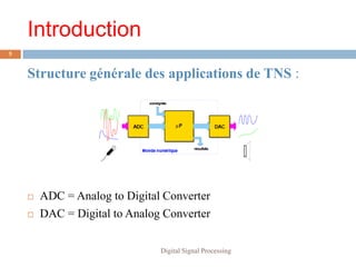 Introduction
5


    Structure générale des applications de TNS :




       ADC = Analog to Digital Converter
       DAC = Digital to Analog Converter


                               Digital Signal Processing
 