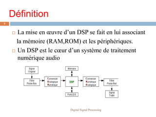 Définition
8


     La mise en œuvre d’un DSP se fait en lui associant
      la mémoire (RAM,ROM) et les périphériques.
     Un DSP est le cœur d’un système de traitement

      numérique audio




                          Digital Signal Processing
 