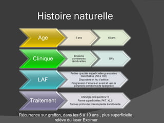 Histoire naturelle Récurrence sur greffon, dans les 5 à 10 ans , plus superficielle  relève du laser Excimer 