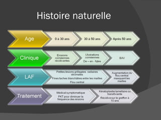 Histoire naturelle 