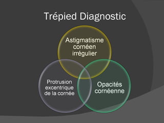 Trépied Diagnostic 