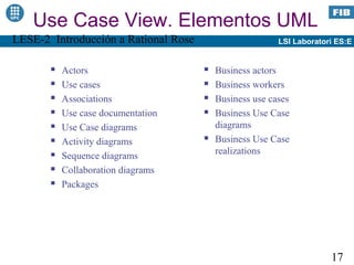 Use Case View. Elementos UML
LESE-2 Introducción a Rational Rose                      LSI Laboratori ES:E


          Actors                        Business actors
          Use cases                     Business workers
          Associations                  Business use cases
          Use case documentation        Business Use Case
          Use Case diagrams              diagrams
          Activity diagrams             Business Use Case
                                          realizations
          Sequence diagrams
          Collaboration diagrams
          Packages




                                                                      17
 