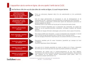L’apparition de la vente en ligne, dix ans après l’arrêt de la CJCE
Les facteurs clés de succès des sites de vente en ligne, à court-moyen terme
15
Les perspectives du marché et de la distribution de l’automédication
Mai 2013 ― © Les Echos Etudes
Expérience acquise
dans la vente en ligne
de produits de parapharmacie,
beauté, hygiène
Mutualisation de l’offre
Parapharmacie + Beauté
+ Médicaments
Taille de l’officine/équipe
officinale
Espace disponible, superficie
de l’officine
Localisation géographique
de l’officine
Capacité à livrer en dehors
de la France
Prime aux précurseurs disposant déjà d’un site opérationnelle et d’un portefeuille
de clients
Gain de marge opérationnelle en mutualisant le coût de développement et de
maintenance du site + ressources humaines affectées à la préparation des commandes
Volumes d’achats et négociations commerciales auprès des laboratoires positionnés sur
plusieurs segments de marché
Possibilité d’offrir ou de réduire les frais de port en fonction des seuils d’achat
Ressources humaines disponibles pour la préparation des commandes, les rappels des
clients en cas de questions/précisions nécessaires, archivage et gestion des données
patients…
Motivation de l’équipe officinale à développer cette activité, mise en place d’incentives
Deux espaces dédiés sont nécessaires : un pour la préparation des commandes, le second
pour le retrait/accueil des patients soit à l’intérieur soit à l’extérieur (drive)
Zone de stockage suffisamment importante pour les produits destinés à la vente en ligne
Pharmacies installées près de zones frontalières (possibilité par exemple de livrer
en Belgique)
Proximité linguistique (Alsace/Allemagne)
Une partie de la clientèle potentielle est située en dehors de la France, notamment
des clients qui ne trouvent pas dans leur pays les produits souhaités ou nécessaires
Adhésion à un groupement
ou une enseigne
Mutualisation des moyens pour la création/maintenance du site (tarif négocié),
mutualisation des achats de produits, pilotage des offres promotionnelles, référencement
web, présence sur les réseaux sociaux, communication grand public, aide à la
constitution du dossier administratif, etc
 