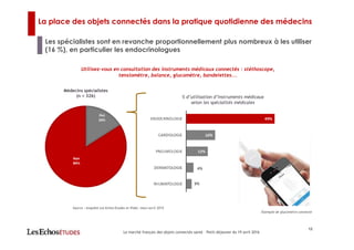 La place des objets connectés dans la pratique quotidienne des médecins
Les spécialistes sont en revanche proportionnellement plus nombreux à les utiliser
(16 %), en particulier les endocrinologues
12
Le marché français des objets connectés santé – Petit-déjeuner du 19 avril 2016
Utilisez-vous en consultation des instruments médicaux connectés : stéthoscope,
tensiomètre, balance, glucomètre, bandelettes...
% d’utilisation d’instruments médicaux
selon les spécialités médicales
Médecins spécialistes
(n = 326)
Source : enquête Les Echos Etudes et Vidal, mars-avril 2015
Exemple de glucomètre connecté
 