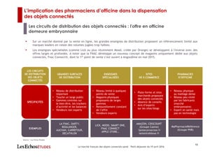L’implication des pharmaciens d’officine dans la dispensation
des objets connectés
Les circuits de distribution des objets connectés : l'offre en officine
demeure embryonnaire
Sur un marché dominé par la vente en ligne, les grandes enseignes de distribution proposent un référencement limité aux
marques leaders en raison des volumes jugées trop faibles.
Les enseignes spécialisées (comme Lick ou plus récemment Mood, créée par Orange) se développent à l'inverse avec des
offres larges et profondes. A noter que la FNAC développe un nouveau concept de magasins uniquement dédié aux objets
connectés, Fnac Connect®, dont le 1er point de vente s’est ouvert à Angoulême en mai 2015.
15
Le marché français des objets connectés santé – Petit-déjeuner du 19 avril 2016
GRANDES SURFACES
DE DISTRIBUTION
ENSEIGNES
SPÉCIALISÉES
SITES
DE E-COMMERCE
LES CIRCUITS
DE DISTRIBUTION
DES OBJETS
CONNECTÉS
PHARMACIES
D’OFFICINE
• Réseau de distribution
important
• Touche un large public
• Gammes centrées sur
le bien-être, les trackers
d’activité et les balances
• Vendeurs non experts
• Réseau limité à quelques
points de vente
• Magasins physiques
proposants de larges
gammes
• Renouvellement constant
de l’offre
• Vendeurs experts
• Plate-forme et sites
marchands proposant
des objets connectés
• Absence de conseils
• Avis d’experts
sur les sites/blogs
SPÉCIFICITÉS
• Réseau physique
au maillage dense
• Réseau peu visité
par les fabricants
(marché
embryonnaire)
• Expert en santé mais
pas en technologie
LA FNAC, DARTY,
BOULANGER,
AUCHAN, CARREFOUR,
DECATHLON
LICK, MOOD, SMART ONE,
FNAC CONNECT
APPLE STORE…
AMAZON, CDISCOUNT
(Groupe Casino)
Santeconnectee.fr
lamontrebleue.fr
EXEMPLES
MaPharmacieRéférence
(Groupe PHR)
Source : Les Echos Etudes
 