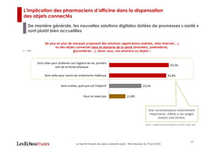 L’implication des pharmaciens d’officine dans la dispensation
des objets connectés
De manière générale, les nouvelles solutions digitales dotées de promesses « santé »
sont plutôt bien accueillies
De plus en plus de marques proposent des solutions (applications mobiles, sites Internet...)
ou des objets connectés dans le domaine de la santé (bracelets, podomètres,
glucomètres...). Selon vous, ces solutions ou objets :
11,8%
23,5%
41,6%
43,5%
Vous ne savez pas
Sont inutiles, quel que soit l’objectif
Sont utiles pour suivre ses traitements médicaux
Sont utiles pour améliorer son hygiène de vie, prendre
soin de sa forme physique
Source : enquête Les Echos Etudes & Le Terrain, juillet 2015
n = 1 002
Une reconnaissance relativement
importante, même si les usages
restent très limités.
17
Le marché français des objets connectés santé – Petit-déjeuner du 19 avril 2016
 