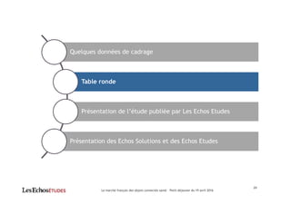 20
Quelques données de cadrage
Table ronde
Présentation de l’étude publiée par Les Echos Etudes
Présentation des Echos Solutions et des Echos Etudes
Le marché français des objets connectés santé – Petit-déjeuner du 19 avril 2016
 