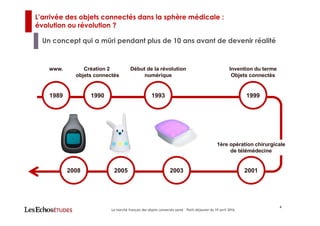 4
L’arrivée des objets connectés dans la sphère médicale :
évolution ou révolution ?
Un concept qui a mûri pendant plus de 10 ans avant de devenir réalité
Début de la révolution
numérique
Création 2
objets connectés
Invention du terme
Objets connectés
www.
2008
1993
2001
19991989
20032005
1990
1ère opération chirurgicale
de télémédecine
Le marché français des objets connectés santé – Petit-déjeuner du 19 avril 2016
 