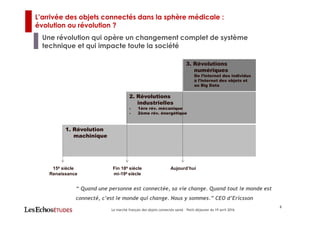 5
L’arrivée des objets connectés dans la sphère médicale :
évolution ou révolution ?
1. Révolution
machinique
2. Révolutions
industrielles
- 1ère rév. mécanique
- 2ème rév. énergétique
3. Révolutions
numériques
De l’internet des individus
à l’internet des objets et
au Big Data
15è siècle
Renaissance
Fin 18è siècle
mi-19è siècle
Aujourd’hui
Une révolution qui opère un changement complet de système
technique et qui impacte toute la société
“ Quand une personne est connectée, sa vie change. Quand tout le monde est
connecté, c’est le monde qui change. Nous y sommes.” CEO d’Ericsson
Le marché français des objets connectés santé – Petit-déjeuner du 19 avril 2016
 
