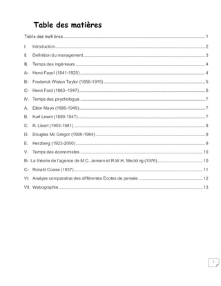 1
Table des matières
Table des matières................................................................................................................................... 1
I. Introduction.......................................................................................................................................... 2
II. Definition du management................................................................................................................ 3
III. Temps des ingénieurs ....................................................................................................................... 4
A- Henri Fayol (1841-1925) ................................................................................................................... 4
B- Frederick Wiston Taylor (1856-1915) ............................................................................................. 5
C- Henri Ford (1863–1947).................................................................................................................... 6
IV. Temps des psychologue ................................................................................................................... 7
A. Elton Mayo (1880-1949).................................................................................................................... 7
B. Kurt Lewin (1890-1947)..................................................................................................................... 7
C. R. Likert (1903-1981)......................................................................................................................... 8
D. Douglas Mc Gregor (1906-1964)..................................................................................................... 9
E. Herzberg (1923-2000) ....................................................................................................................... 9
V. Temps des économistes .................................................................................................................10
B- La théorie de l’agence de M.C. Jensen et R.W.H. Meckling (1976)..........................................10
C- Ronald Coase (1937).......................................................................................................................11
VI. Analyse comparative des différentes Ecoles de pensée ...........................................................12
VII. Webographie.....................................................................................................................................13
 