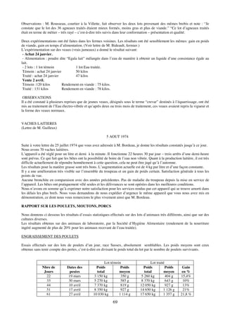 69
Observations : M. Rousseau, courtier à la Villette, fait observer les deux lots provenant des mêmes brebis et note : “Je
constate que le lot des 36 agneaux traités étaient mieux formés, moins gras et plus de viande.” “Ce lot d’agneaux traités
était en terme de métier – très rayé – c’est-à-dire très suivis dans leur conformation – présentation et qualité.
Deux expérimentations ont été faites dans les fermes voisines. Les résultats ont été sensiblement les mêmes: gain en poids
de viande, gain en temps d’alimentation. (Voir lettre de M. Bideault, fermier.)
L’expérimentation sur des veaux (vrais jumeaux) a donné le résultat suivant:
- Achat 24 janvier.
- Alimentation : poudre dite “Egala lait” mélangée dans l’eau de manière à obtenir un liquide d’une consistance égale au
lait.
- 2 lots : 1 lot témoin 1 lot Eau traitée.
Témoin : achat 24 janvier 50 kilos
Traité : achat 24 janvier 47 kilos
Vente 2 avril.
Témoin :120 kilos Rendement en viande : 75 kilos.
Traité : 131 kilos Rendement en viande : 78 kilos.
OBSERVATIONS
Il a été constaté à plusieurs reprises que de jeunes veaux, désignés sous le terme “crevar” destinés à l’équarrissage, ont été
mis au traitement de l’Eau électro-vibrée et qu’après deux ou trois mois de traitement, ces veaux avaient repris la vigueur et
la forme des veaux normaux.
VACHES LAITIERES
(Lettre de M. Guilleux)
5 AOUT 1974
Suite à votre lettre du 25 juillet 1974 que vous avez adressée à M. Bordeau, je donne les résultats constatés jusqu’à ce jour.
Nous avons 70 vaches laitières.
L’appareil a été réglé pour un litre et demi à la minute. Il fonctionne 22 heures 30 par jour – trois arrêts d’une demi-heure
sont prévus. Ce qui fait que les bêtes ont la possibilité de boire de l’eau non vibrée. Quant à la production laitière, il est très
difficile actuellement de répondre honnêtement à cette question, cela ne peut être jugé qu’à l’automne.
Les résultats pour la matière grasse sont très bons. L’augmentation actuelle est de 4 kg par litre et d’une façon constante.
Il y a une amélioration très visible sur l’ensemble du troupeau et un gain de poids certain. Satisfaction générale à tous les
points de vue.
Aucune bronchite en comparaison avec des années précédentes. Pas de maladie du troupeau depuis la mise en service de
l’appareil. Les bêtes ont pratiquement vêlé seules et les délivrances se sont opérées dans les meilleures conditions.
Nous n’avons en somme qu’à exprimer notre satisfaction pour les services rendus par cet appareil qui se trouve amorti dans
les délais les plus brefs. Nous vous demandons de nous expédier d’urgence le même appareil que vous nous avez mis en
démonstration, ce dont nous vous remercions le plus vivement ainsi que M. Bordeau.
RAPPORT SUR LES POULETS, MOUTONS, PORCS
Nous donnons ci dessous les résultats d’essais statistiques effectués sur des lots d’animaux très différents, ainsi que sur des
cultures diverses.
Les résultats obtenus sur des animaux de laboratoire, par la Société d’Hygiène Alimentaire (rendement de la nourriture
ingéré augmenté de plus de 20% pour les animaux recevant de l’eau traitée).
ENGRAISSEMENT DES POULETS
Essais effectués sur des lots de poulets d’un jour, race Sussex, absolument semblables. Les poids moyens sont ceux
obtenus sans tenir compte des pertes, c’est-à-dire en divisant le poids total du lot par le nombre de poulets survivants.
Lot témoin Lot traité
Nbre de
Jours
Dates des
pesées
Poids
total
Poids
moyen
Poids
total
Poids
moyen
Gain
en %
22 19 mars 3 150 kg 350 g 5 260 kg 404 g 15,4%
33 30 mars 5 270 kg 585 g 8 370 kg 643 g 10%
44 10 avril 7 370 kg 819 g 12 050 kg 927 g 13%
51 17 avril 8 350 kg 927 g 14 650 kg 1 126 g 21%
61 27 avril 10 030 kg 1 114 g 17 650 kg 1 357 g 21,8 %
 